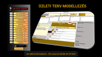 KKV Üzleti modell innováció
